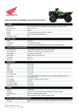 Terreinwagens & Quads Honda TRX520FM1 
