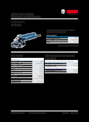 Haakse slijpmachines Bosch GWS 880