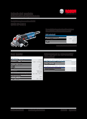 Haakse slijpmachines Bosch GWX 17-125 S