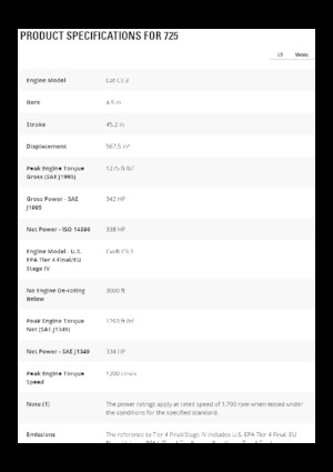 Kiepwagens Caterpillar 725