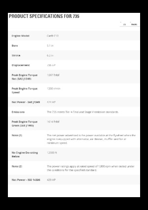 Kiepwagens Caterpillar 735-04A