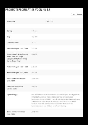 Kiepwagens Caterpillar 740 EJ