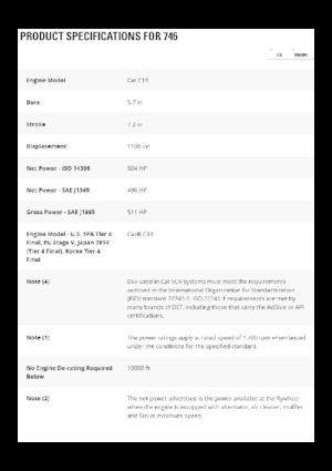 Kiepwagens Caterpillar 745-04A