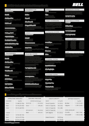 Kiepwagens Bell B30E 4x4