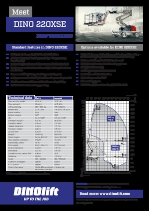 Knikarmhoogwerkers op wielen Dino Lift Dino 220XSE