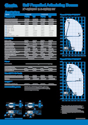 Knikarmhoogwerkers op wielen Genie Z-45/25J RT
