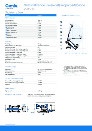 Knikarmhoogwerkers op wielen Genie Z-33/18