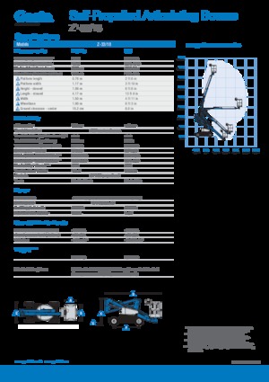 Knikarmhoogwerkers op wielen Genie Z-33/18