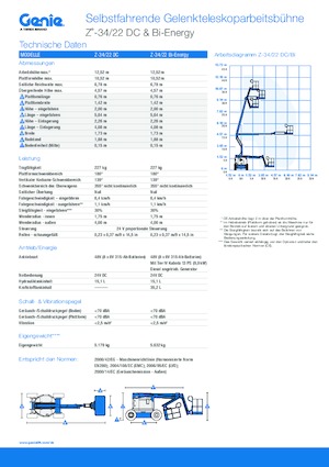 Knikarmhoogwerkers op wielen Genie Z-34/22 DC