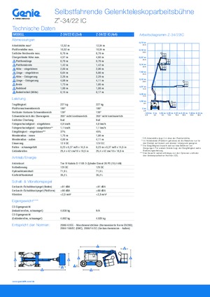 Knikarmhoogwerkers op wielen Genie Z-34/22 IC