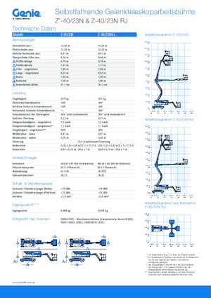 Knikarmhoogwerkers op wielen Genie Z-40/23N