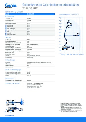 Knikarmhoogwerkers op wielen Genie Z-45/25J RT