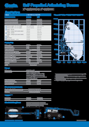 Knikarmhoogwerkers op wielen Genie Z-60 DC