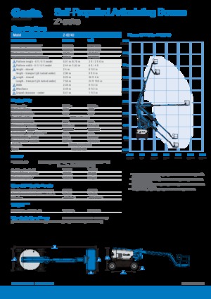 Knikarmhoogwerkers op wielen Genie Z-62/40