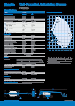 Knikarmhoogwerkers op wielen Genie Z-80/60