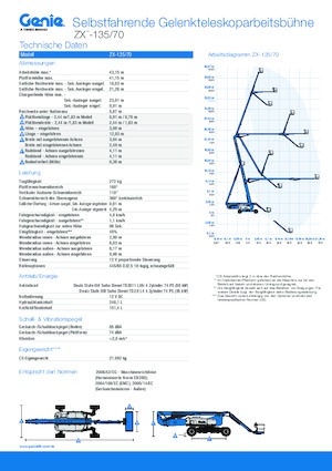 Knikarmhoogwerkers op wielen Genie ZX-135/70