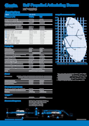 Knikarmhoogwerkers op wielen Genie ZX-135/70
