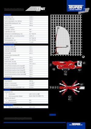 Knikarmhoogwerkers op rupsbanden TEUPEN LEO23GT 