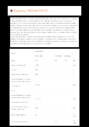 Koppelbare strooier Pronar PW 120