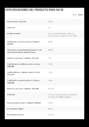 Graaflaadmachines Caterpillar 420 XE