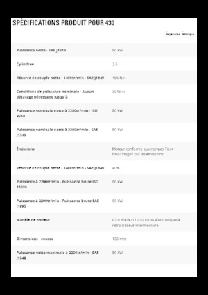 Graaflaadmachines Caterpillar 430