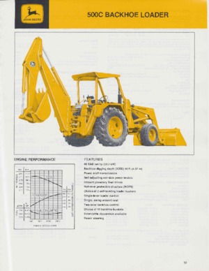 Graaflaadmachines John Deere Construction 500 C