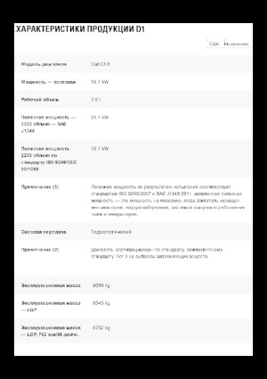 Bulldozers Caterpillar D1