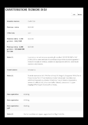 Bulldozers Caterpillar D2 LGP