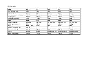 Houtversnipperaars Berkili B 10 D