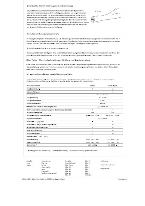 Houtversnipperaars Eschlböck Biber 7