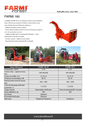 Houtversnipperaars Farmi CH 180 HF