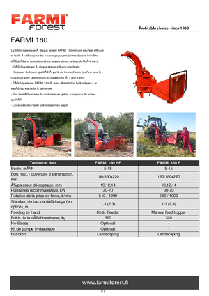 Houtversnipperaars Farmi CH 180 HF