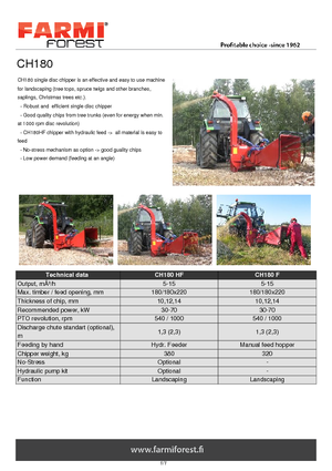 Houtversnipperaars Farmi CH 180 HF