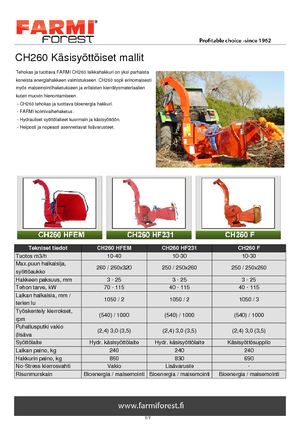 Houtversnipperaars Farmi CH 260 HFC