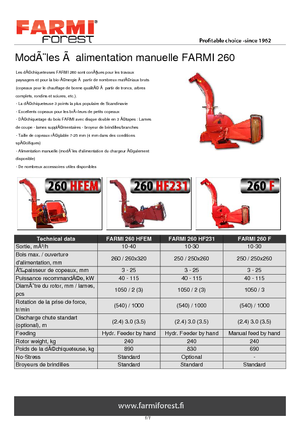 Houtversnipperaars Farmi CH 260 HF 231