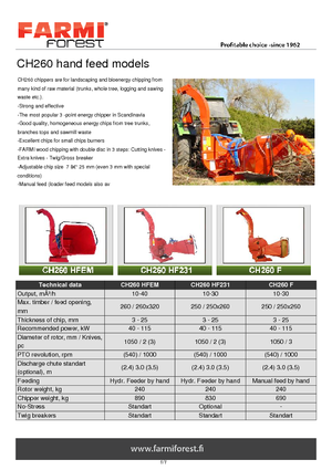 Houtversnipperaars Farmi CH 260 HF 231