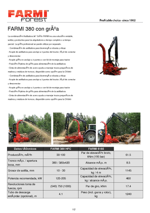 Houtversnipperaars Farmi CH 380 HFC