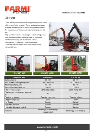 Houtversnipperaars Farmi CH 380 HFC
