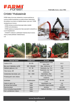 Houtversnipperaars Farmi CH 380 HFC