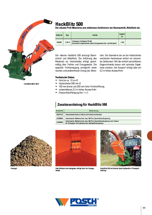 Houtversnipperaars Posch HackBlitz 500/100 Z-W-D