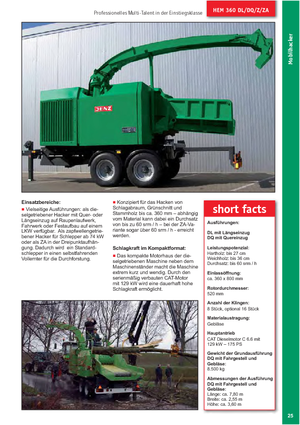 Houtversnipperaars Jenz HEM 360 Z