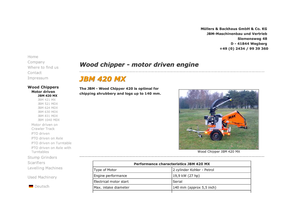Houtversnipperaars JBM JBM 420 MX 27