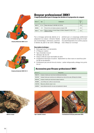 Houtversnipperaars Posch Profi-Häcksler 300 K1 E7,5 H