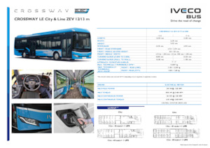 Stadsbussen Iveco Crossway LE City 12m ZEV