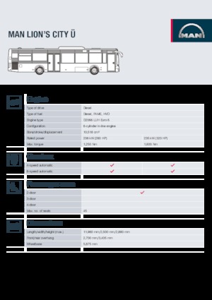 Stadsbussen MAN Lion’s City Ü