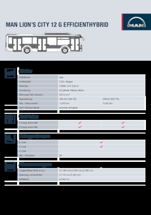 Stadsbussen MAN Lion’s City 12 G