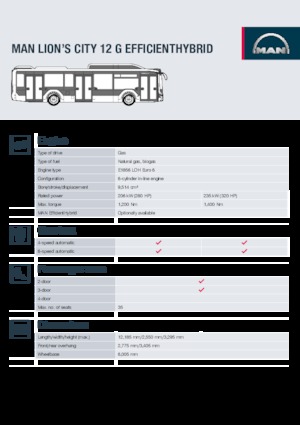 Stadsbussen MAN Lion’s City 12 G