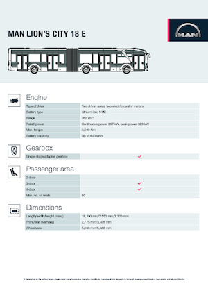 Stadsbussen MAN Lion’s City 18 E
