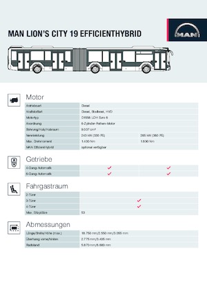 Stadsbussen MAN Lion’s City 19