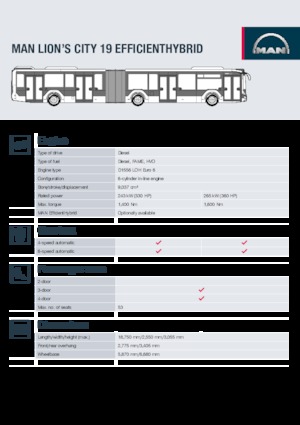 Stadsbussen MAN Lion’s City 19
